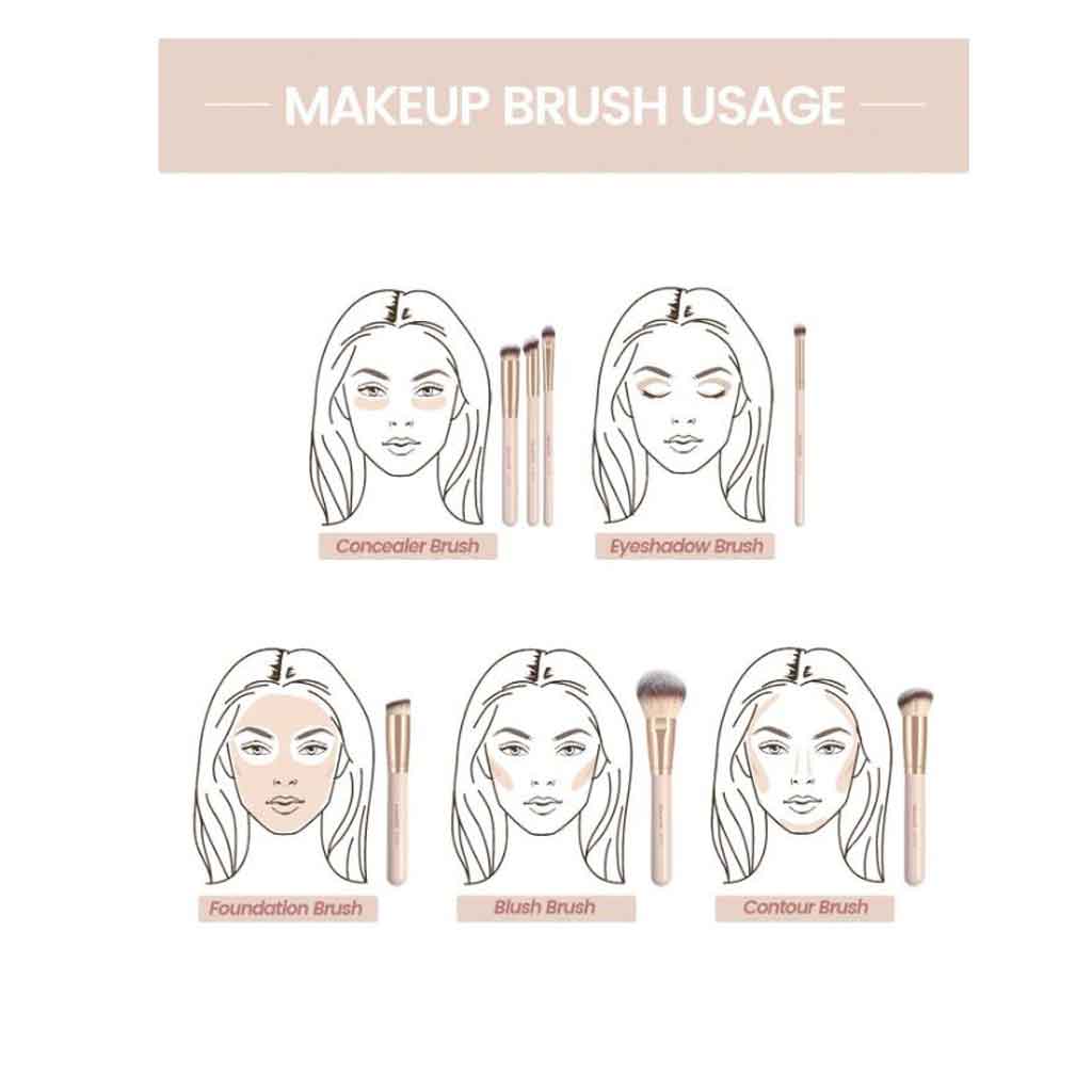 maange makeup brush set 8 pcs