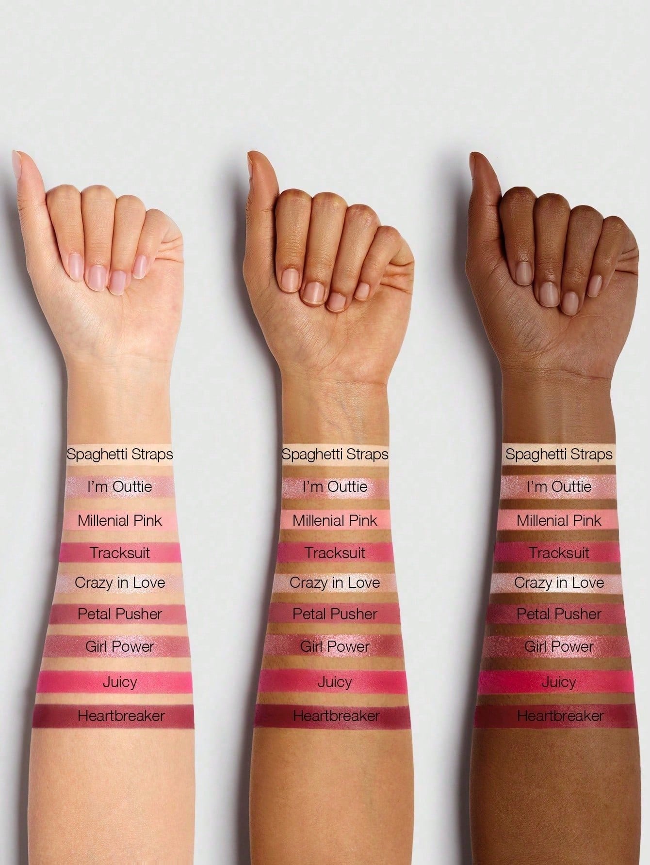Sheglam Eye Candy Palette