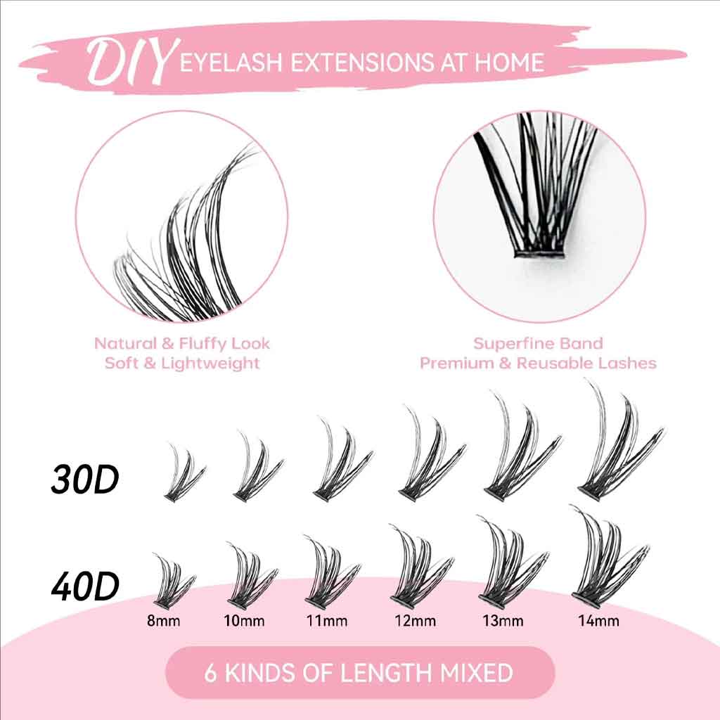 Azenlo LASH clusters