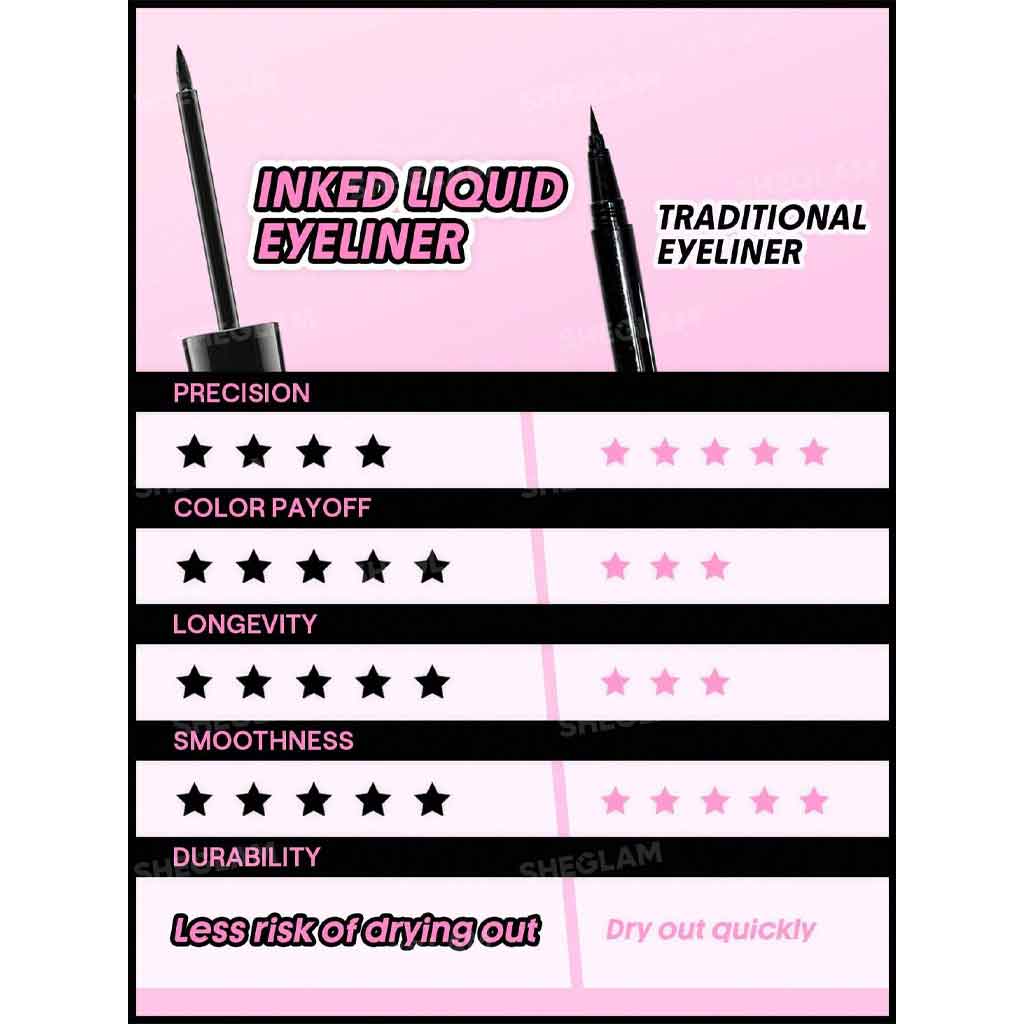 Sheglam Stay Inked Liquid Eyeliner