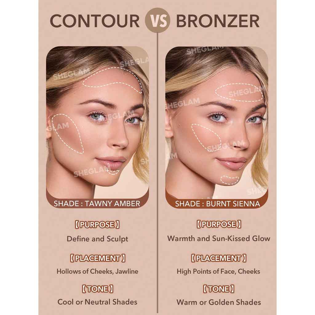 Sheglam Sun Beam Matte Liquid Bronzer