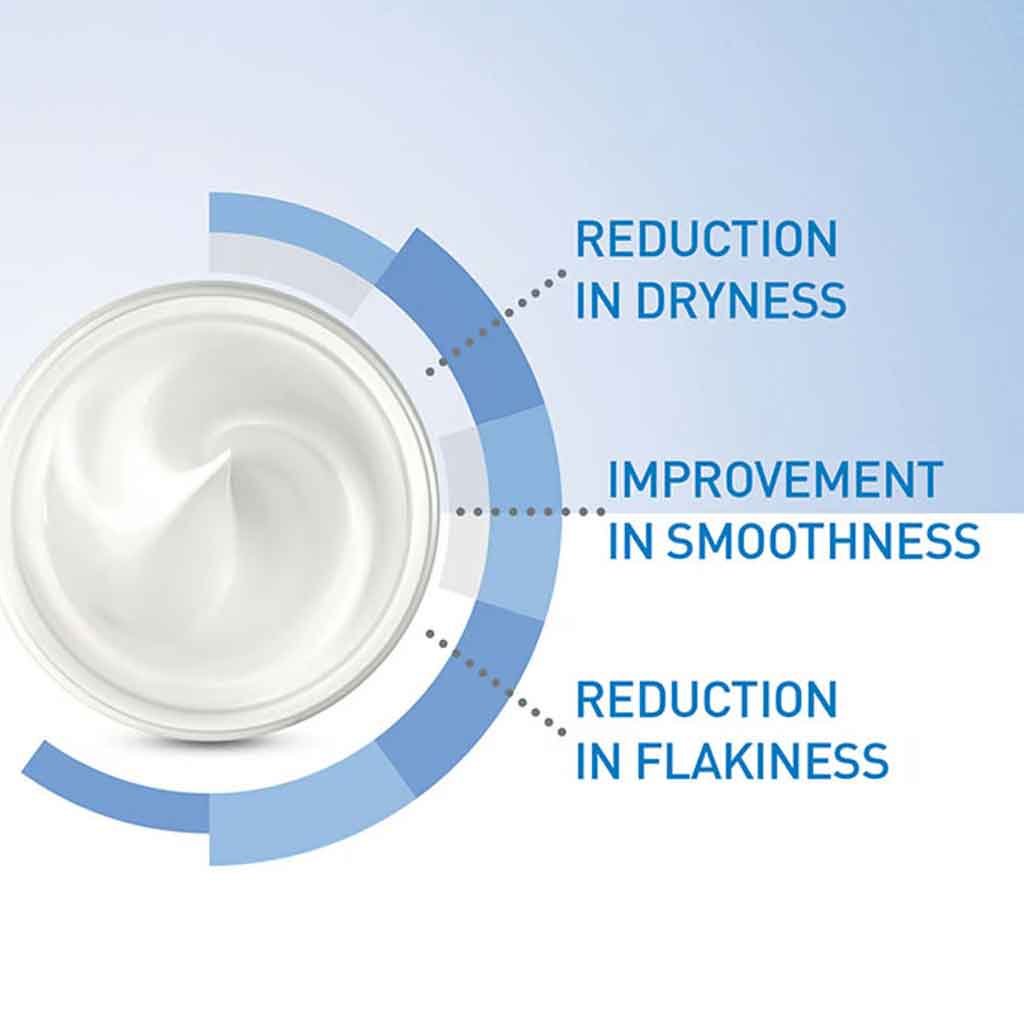 CERAVE Moisturising Cream 340G