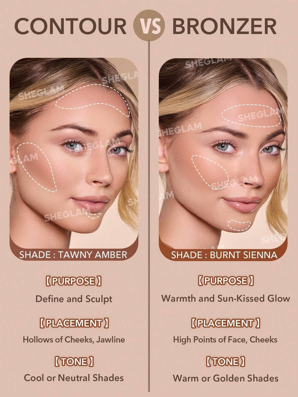 Sheglam Sun Sculpt Liquid Contour