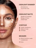 Sheglam Multi-Glam Face Pen - Image 2