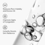 The Ordinary Niacinamide 10% + Zinc 1% - 30ml - Image 2