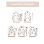 maange makeup brush set 8 pcs - Image 4