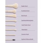 Sheglam Pro Core Brush Kit - Image 2