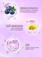 Sheglam Good Grip Hydrating Primer-Blueberry + AHA - Image 6