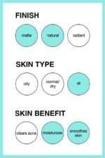 Maybelline New York Baby Skin Instant Pore Eraser Primer, Clear, 22 ml - Image 3